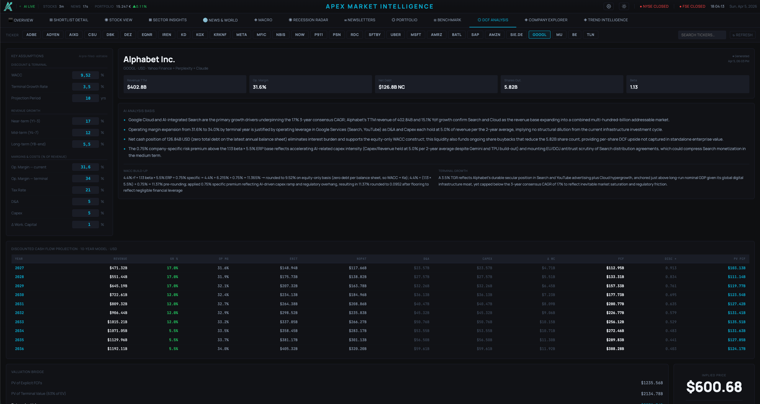 DCF Analyzer screenshot