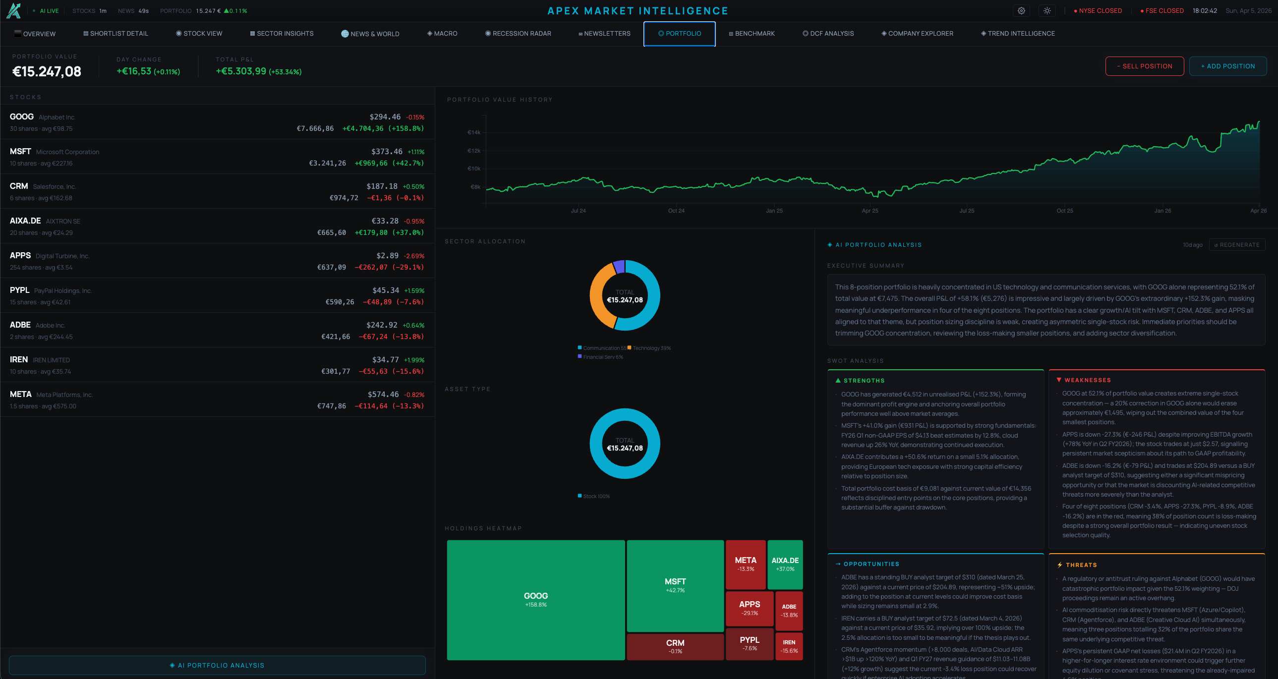 Portfolio Tracking & AI Analysis screenshot